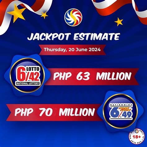 msp lotto result|P144M combined major lotto jackpots await lucky winners on .